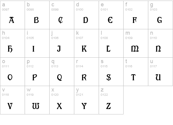 Roosevelt lowercase a-z preview