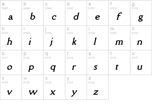 Rory BoldItalic lowercase a-z preview