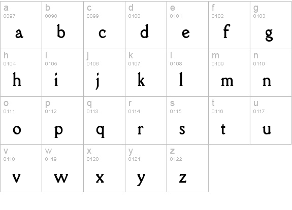 Rory Condensed Bold lowercase a-z preview