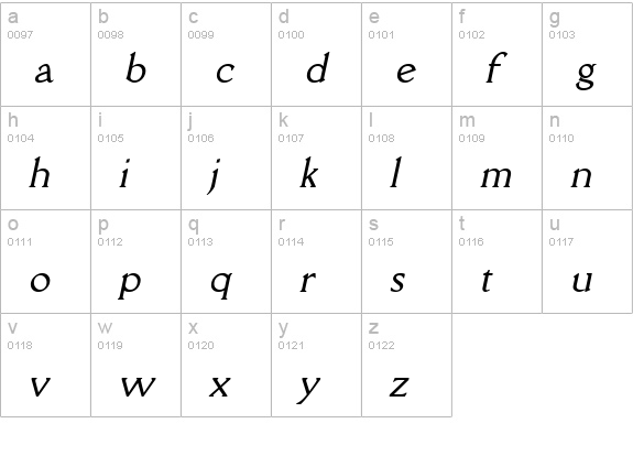 Rory Italic lowercase a-z preview