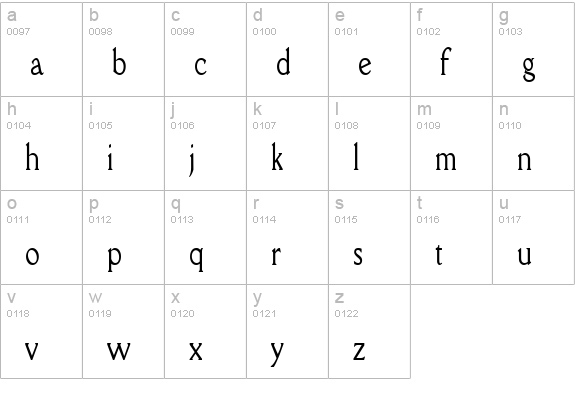 Rory Thin Normal lowercase a-z preview