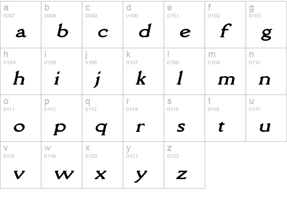 Rory Wide BoldItalic lowercase a-z preview