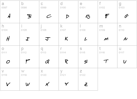 RoscoesHand Regular lowercase a-z preview