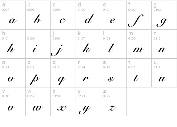 Rose Round Bold lowercase a-z preview