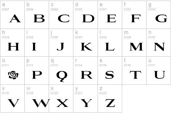 Rosegarden New lowercase a-z preview