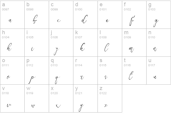 Rosetta lowercase a-z preview