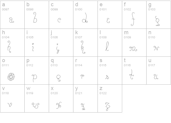 RoseWater lowercase a-z preview