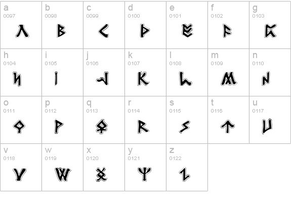 Rosicrucian Academy lowercase a-z preview