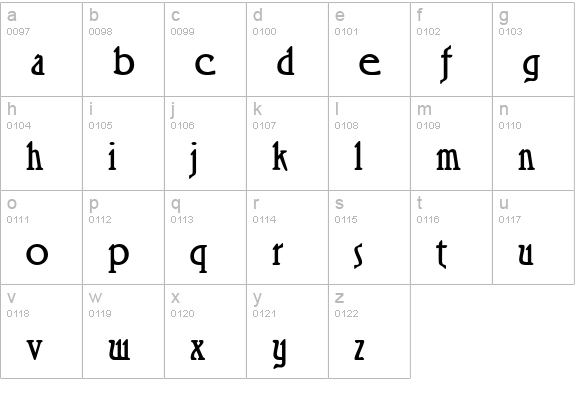 Roskell lowercase a-z preview