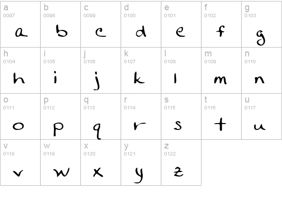 RoslinsHand Regular lowercase a-z preview