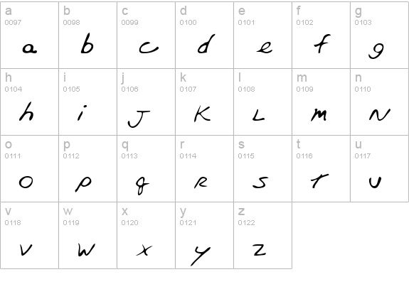 RossysHand Regular lowercase a-z preview