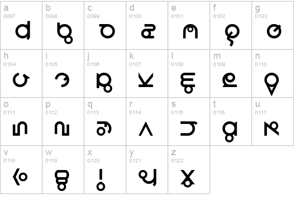 Roswell Wreckage lowercase a-z preview
