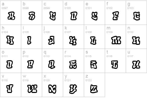 RoteFlora lowercase a-z preview