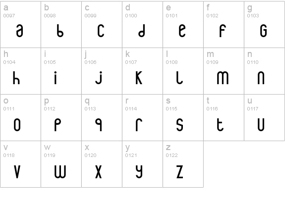 Rothwell lowercase a-z preview