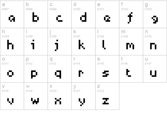 ROTORanti-EXP lowercase a-z preview