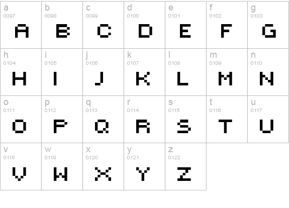 ROTORcap Extended lowercase a-z preview