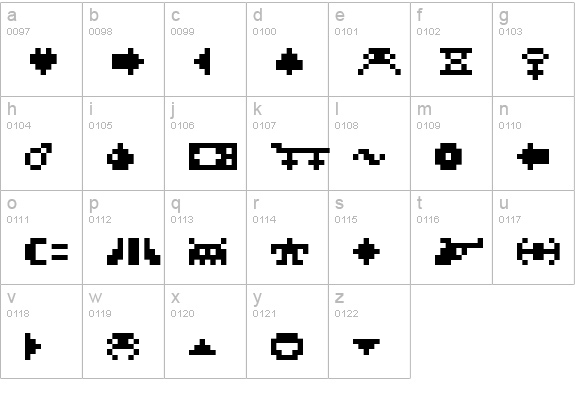 ROTORcap Symbols lowercase a-z preview