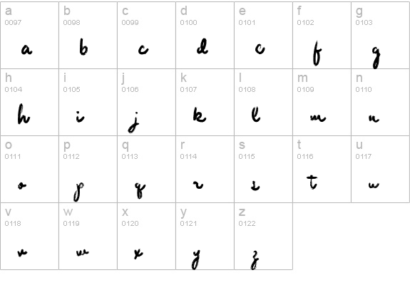 Rough Br Script Regular lowercase a-z preview
