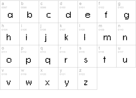 Rough07-Bold lowercase a-z preview