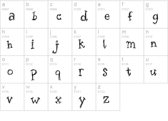 Roughage Serif lowercase a-z preview