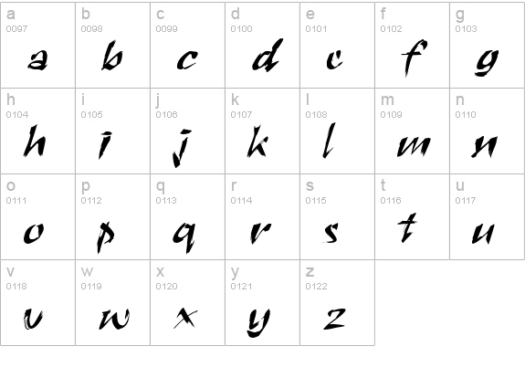 RoughBrush lowercase a-z preview