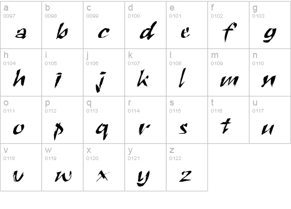RoughBrush Normal lowercase a-z preview
