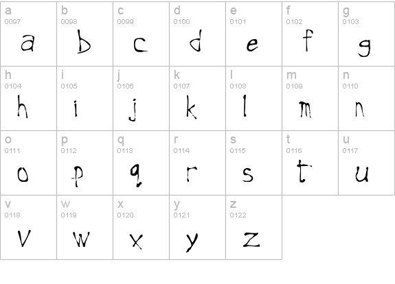 Roughedge lowercase a-z preview