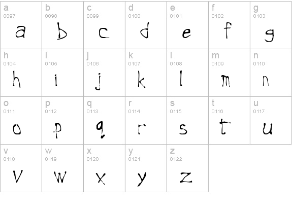 RoughedgeA lowercase a-z preview