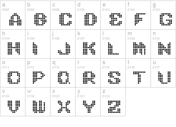Roundbits lowercase a-z preview