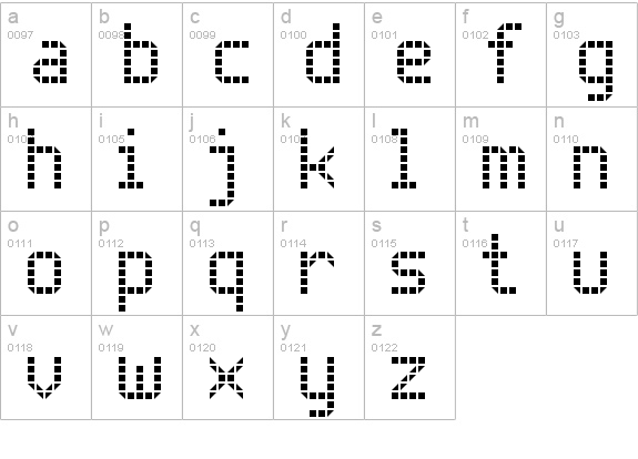 Rounded LED Board-7 lowercase a-z preview