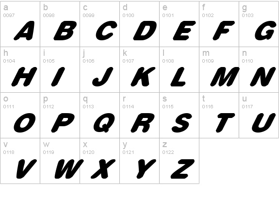 rounder multistyled lowercase a-z preview