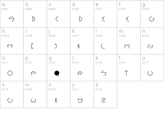 Rounders lowercase a-z preview