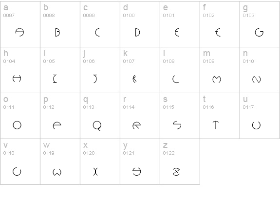 Rounders Plain lowercase a-z preview
