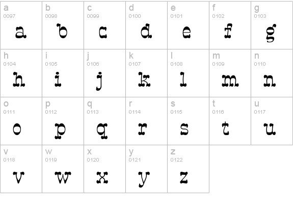 RoundUp lowercase a-z preview
