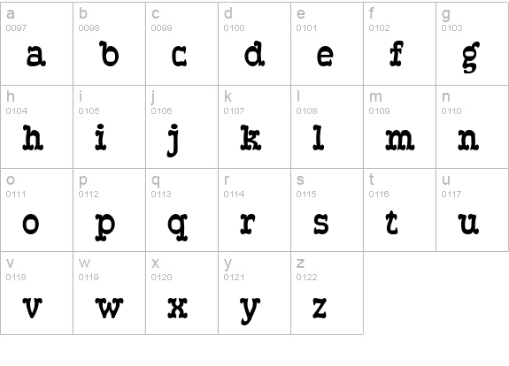 RoundUp Bold lowercase a-z preview