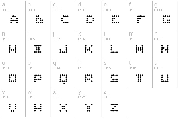 Routine lowercase a-z preview