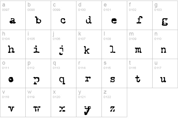 Royal Pain lowercase a-z preview
