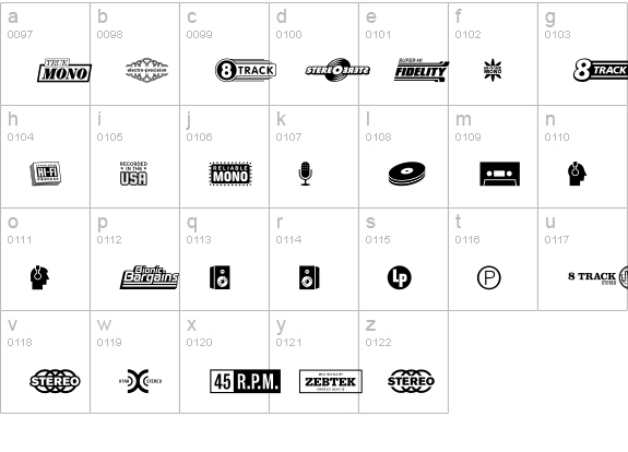RPM lowercase a-z preview