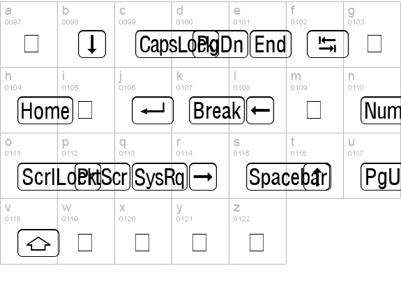 RRKeyCaps Normal lowercase a-z preview