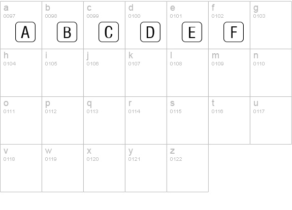 RRKeyLetters Normal lowercase a-z preview