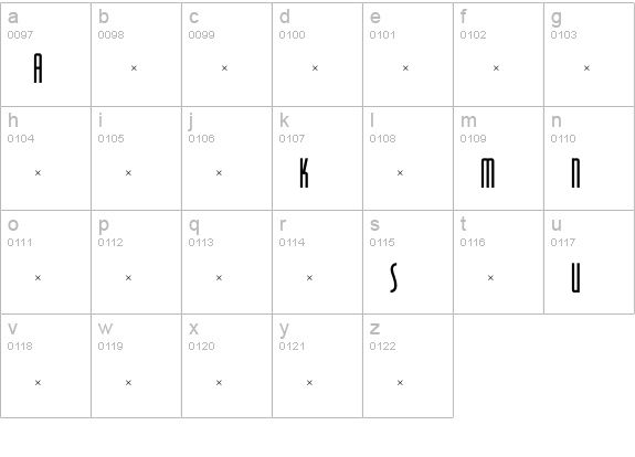 RRRaleighGothicMediumCond lowercase a-z preview