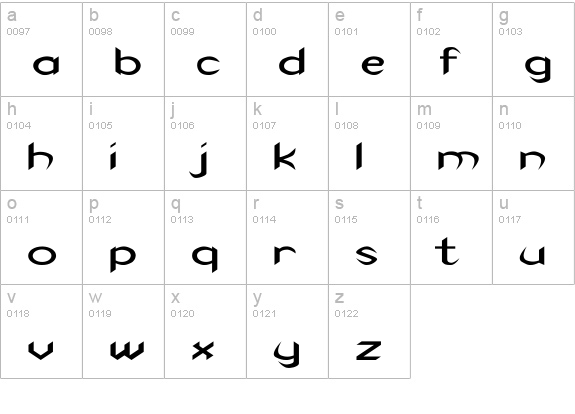Rscanaith Ex lowercase a-z preview