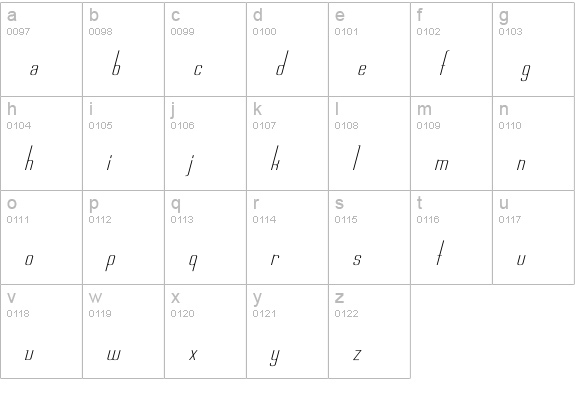 Rschasline Italic lowercase a-z preview