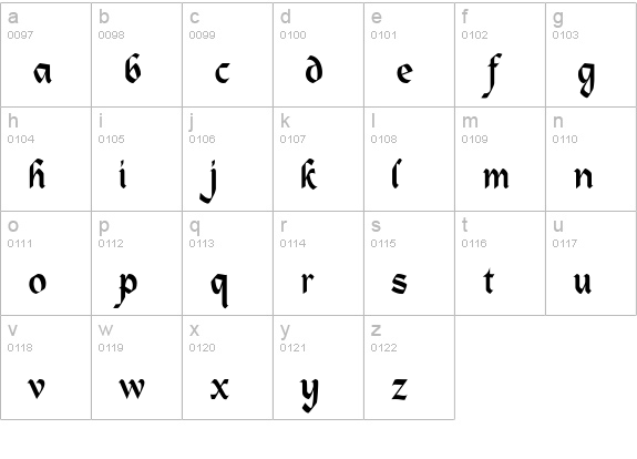 RSHeidleberg lowercase a-z preview