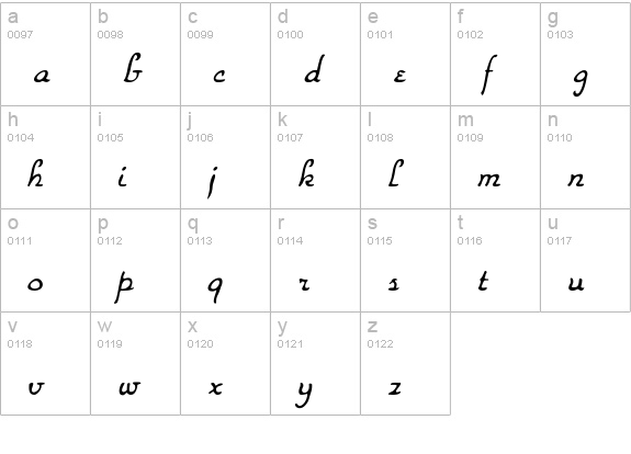 RSParkHaven lowercase a-z preview