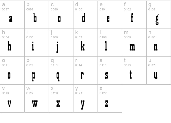 RSPlaybill lowercase a-z preview