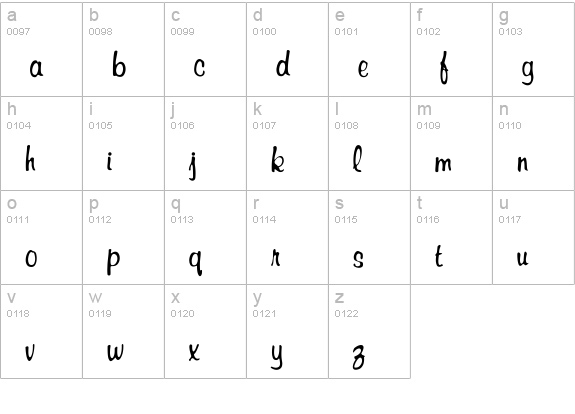 RSRichardMurray lowercase a-z preview