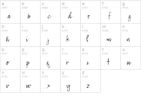 RSRiverside lowercase a-z preview