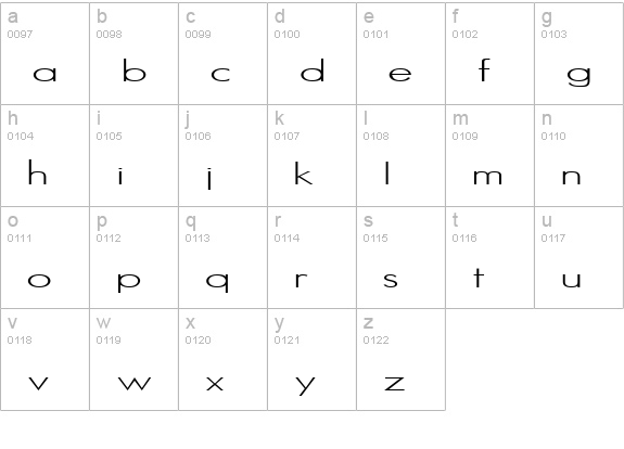 RSSansSerif Medium lowercase a-z preview