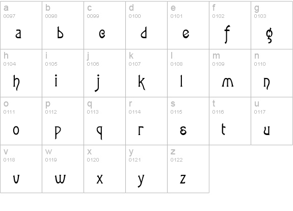 RSToulouseLautrec lowercase a-z preview
